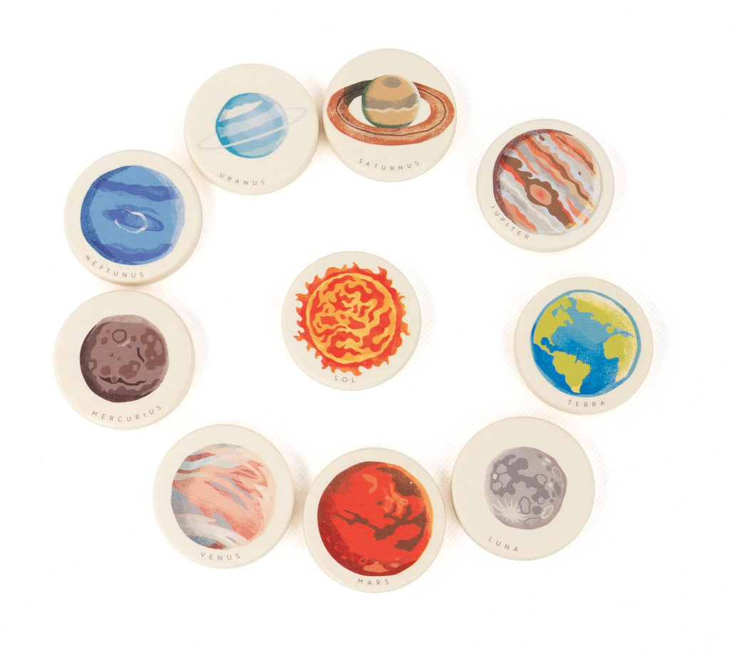 Memo cosmos 16 planets